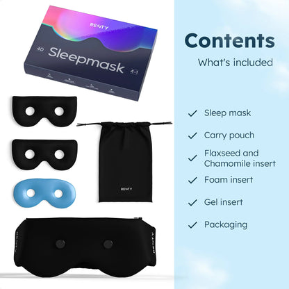 Resty Sleep Mask package and all of its contents. Text reads ' Contents. Whats included. Sleep mask. Carry pouch. Flaxseed and chamomile insert. Foam insert. Ge insert. Packaging.'