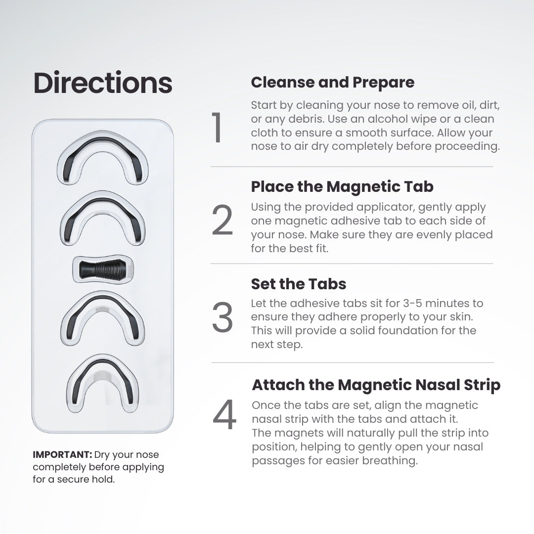 Resty Magnetic Nosestrip