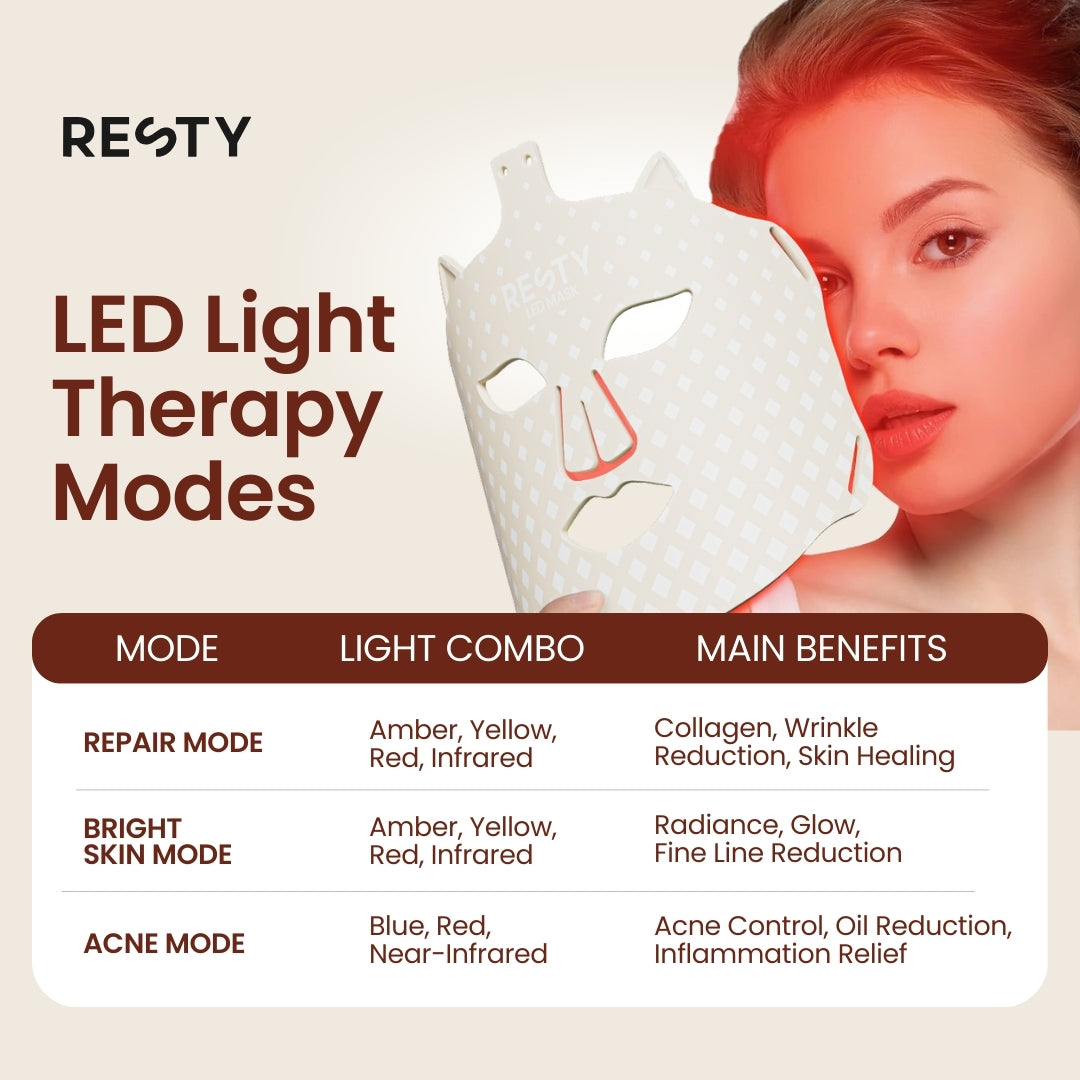 Resty MARS100 Led Mask
