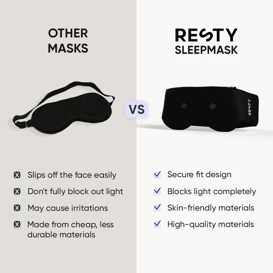 Resty Sleep Mask Resty
