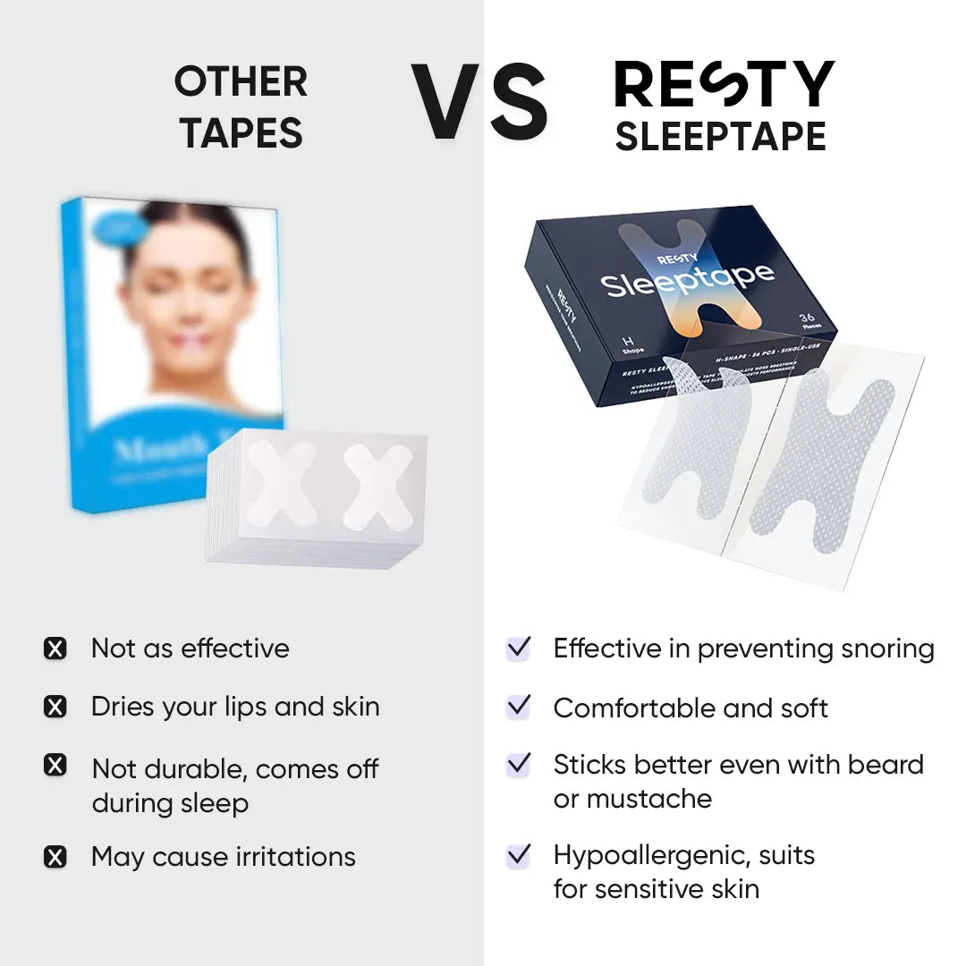 A comparison between other tapes and resty h shape mouth tape. The text reads 'Other tapes VS Resty sleeptape' The text under the other tapes reads ' Not as effective. Dries your lips and skin. Not durable, comes off during sleep. ay cause irritations.' The text under rsty sleeptape reads ' Effective in preventing snoring. Comfortable and soft. Sticks better even with beard or moustache. Hypoallergenic, suits for sensitive skin.'